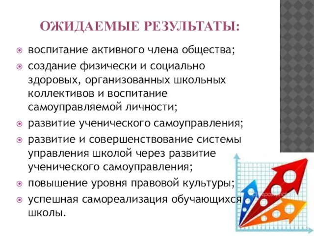 Ожидаемые результаты: воспитание активного члена общества; создание физически и социально здоровых, организованных