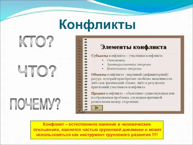 Конфликты Конфликт – естественное явление в человеческих отношениях, является частью групповой динамики