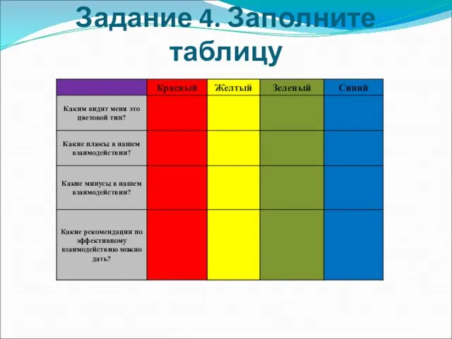 Задание 4. Заполните таблицу