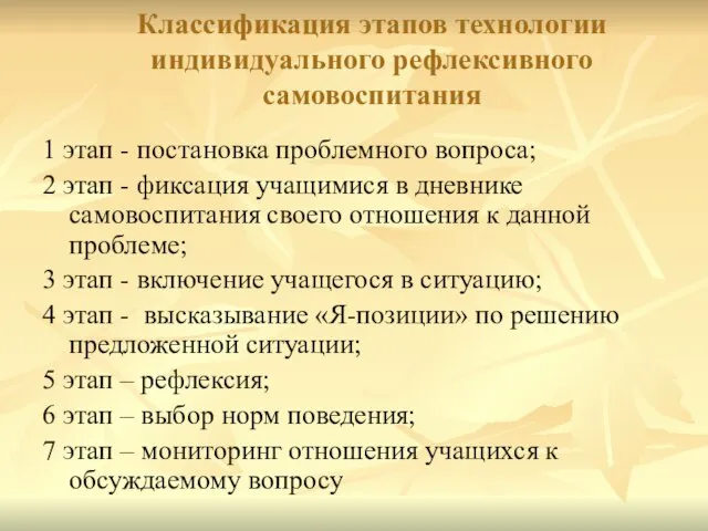 Классификация этапов технологии индивидуального рефлексивного самовоспитания 1 этап - постановка проблемного вопроса;