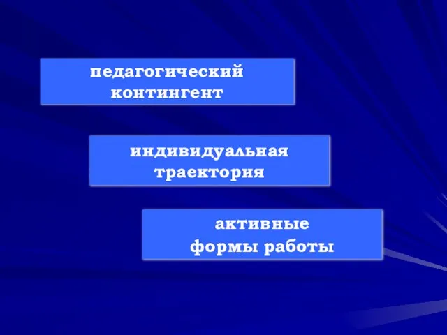 педагогический контингент индивидуальная траектория активные формы работы