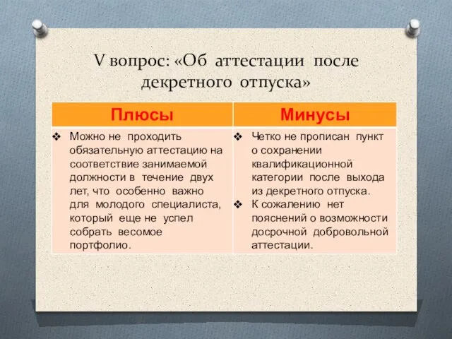 V вопрос: «Об аттестации после декретного отпуска»