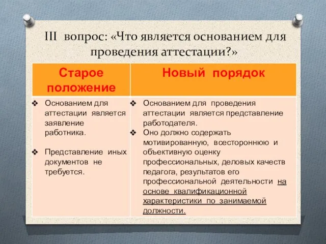 III вопрос: «Что является основанием для проведения аттестации?»