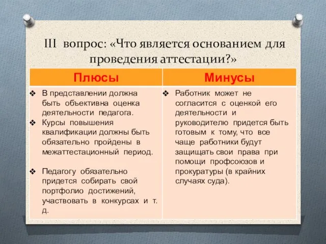 III вопрос: «Что является основанием для проведения аттестации?»