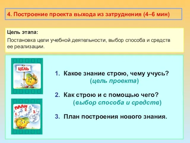 4. Построение проекта выхода из затруднения (4–6 мин) Цель этапа: Постановка цели