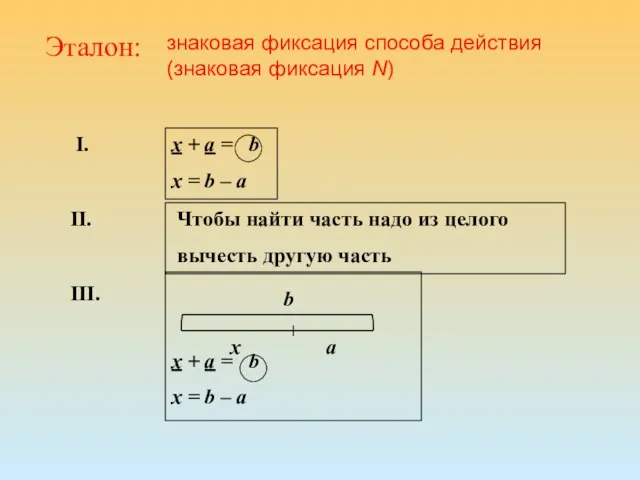 Эталон: x + а = b x = b – a Чтобы