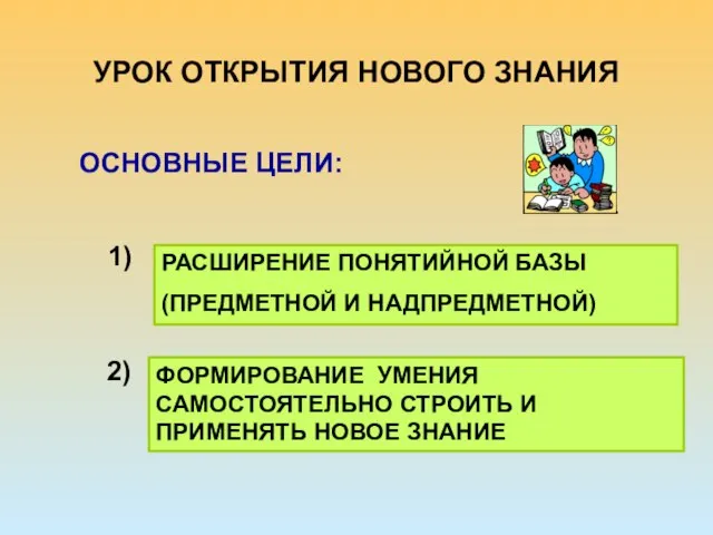 ОСНОВНЫЕ ЦЕЛИ: РАСШИРЕНИЕ ПОНЯТИЙНОЙ БАЗЫ (ПРЕДМЕТНОЙ И НАДПРЕДМЕТНОЙ) ФОРМИРОВАНИЕ УМЕНИЯ САМОСТОЯТЕЛЬНО СТРОИТЬ