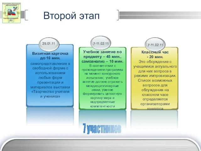 Второй этап 25.01.11 Визитная карточка до 10 мин. самопредставление в свободной форме