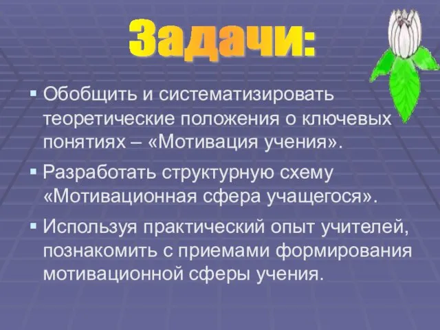 Обобщить и систематизировать теоретические положения о ключевых понятиях – «Мотивация учения». Разработать