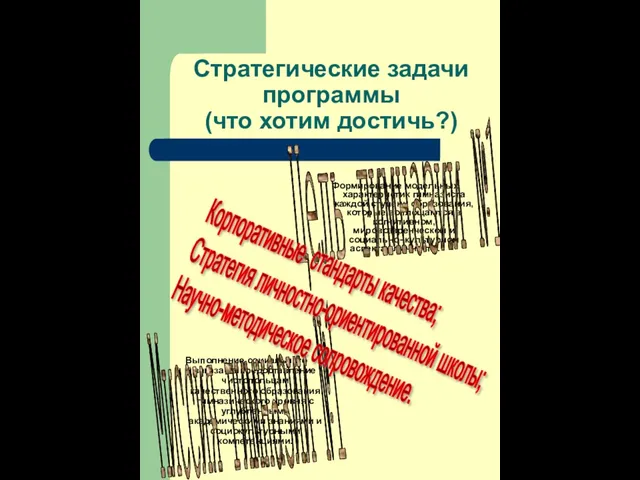 Стратегические задачи программы (что хотим достичь?) Выполнение социального заказа на предоставление чистопольцам