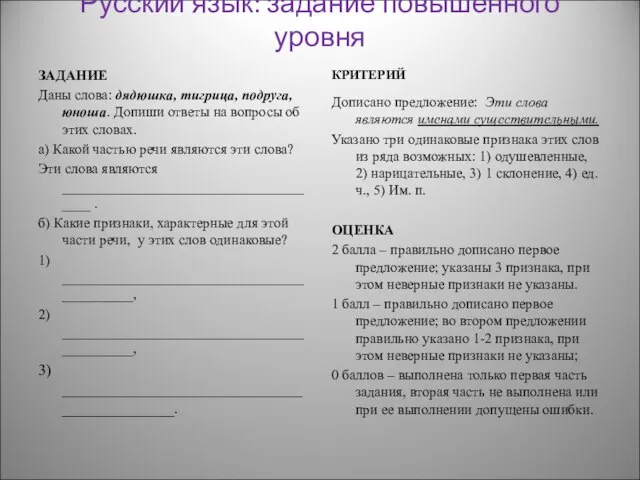 Русский язык: задание повышенного уровня ЗАДАНИЕ Даны слова: дядюшка, тигрица, подруга, юноша.