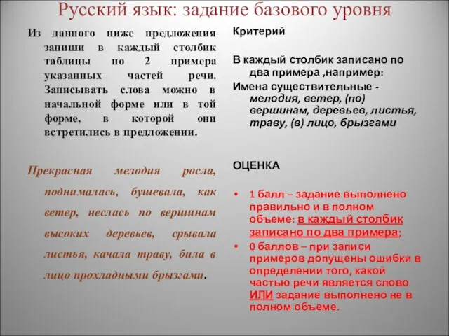 Русский язык: задание базового уровня Из данного ниже предложения запиши в каждый