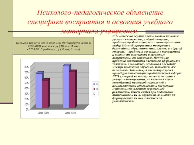 Психолого-педагогическое объяснение специфики восприятия и освоения учебного материала учащимися. В 11 классе