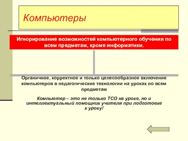 Компьютеры Органичное, корректное и только целесообразное включение компьютеров в педагогические технологии на