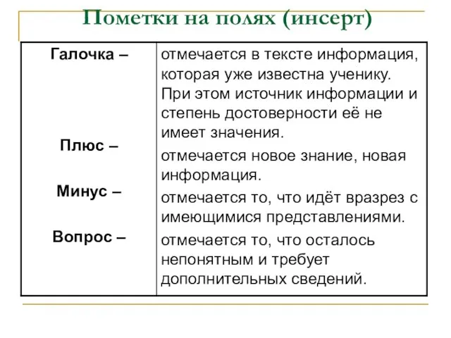 Пометки на полях (инсерт)