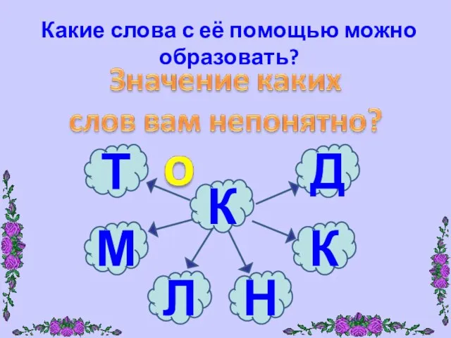 К Т М Л Н К Д Какие слова с её помощью можно образовать?