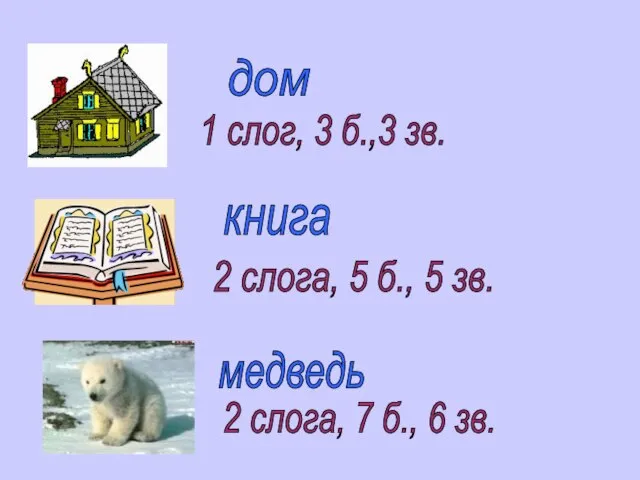 дом книга медведь 1 слог, 3 б.,3 зв. 2 слога, 5 б.,