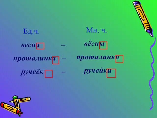 Ед.ч. весна – проталинка – ручеёк – Мн. ч. вёсны проталинки ручейки