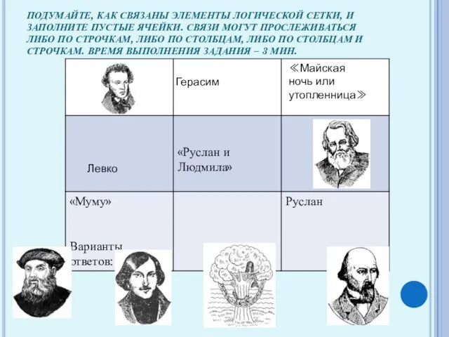 ПОДУМАЙТЕ, КАК СВЯЗАНЫ ЭЛЕМЕНТЫ ЛОГИЧЕСКОЙ СЕТКИ, И ЗАПОЛНИТЕ ПУСТЫЕ ЯЧЕЙКИ. СВЯЗИ МОГУТ