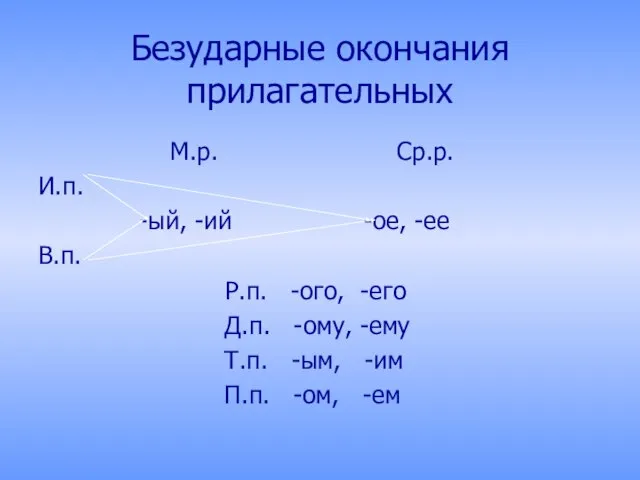 Безударные окончания прилагательных М.р. Ср.р. И.п. -ый, -ий -ое, -ее В.п. Р.п.