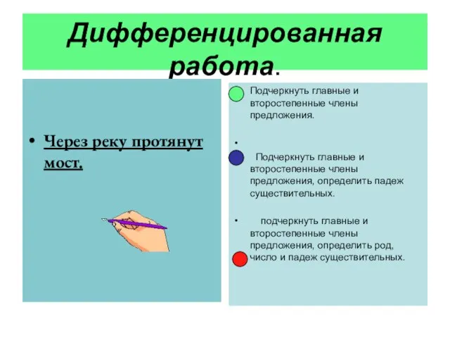 Дифференцированная работа. Через реку протянут мост. Подчеркнуть главные и второстепенные члены предложения.