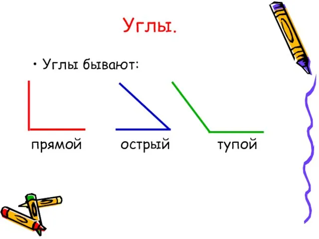 Углы. Углы бывают: прямой острый тупой