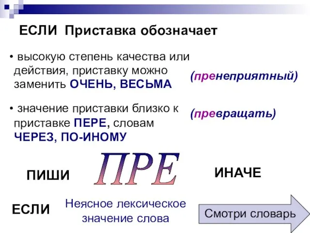 ЕСЛИ Приставка обозначает ПРЕ значение приставки близко к приставке ПЕРЕ, словам ЧЕРЕЗ,