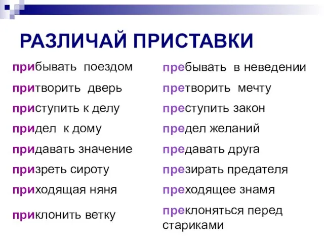 РАЗЛИЧАЙ ПРИСТАВКИ прибывать поездом пребывать в неведении притворить дверь претворить мечту приступить