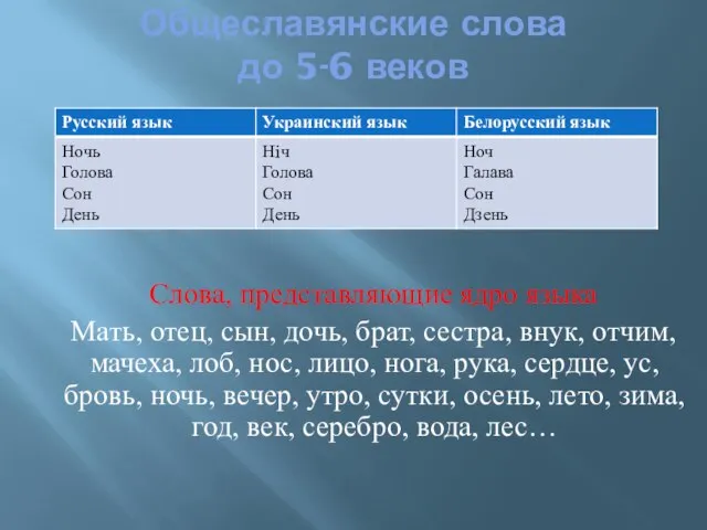 Общеславянские слова до 5-6 веков Слова, представляющие ядро языка Мать, отец, сын,