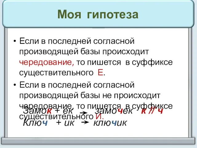 Моя гипотеза Если в последней согласной производящей базы происходит чередование, то пишется