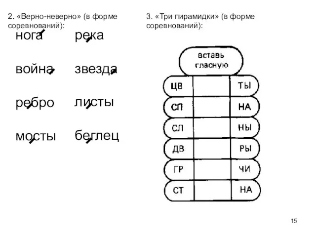 нога война ребро мосты река звезда листы беглец 2. «Верно-неверно» (в форме