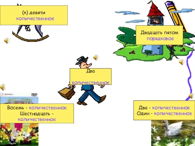 (к) девяти количественное Восемь - количественное Шестнадцать - количественное Два - количественное