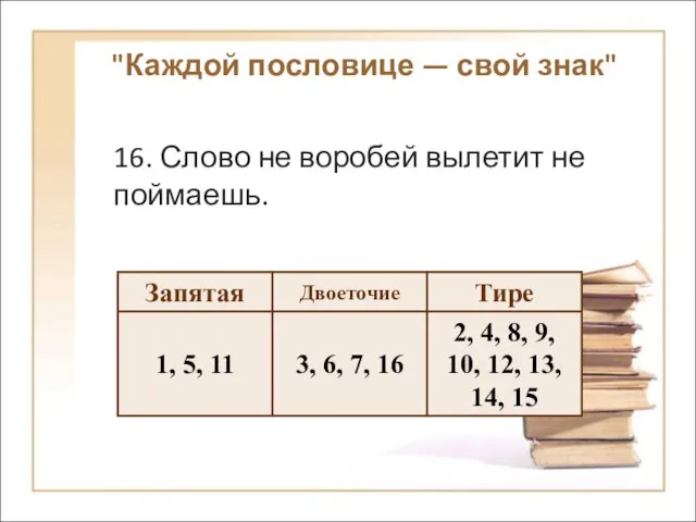 "Каждой пословице — свой знак" 1. Где кто родился там и пригодился.