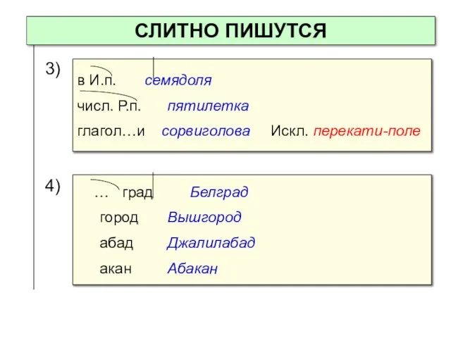 СЛИТНО ПИШУТСЯ в И.п. семядоля числ. Р.п. пятилетка глагол…и сорвиголова Искл. перекати-поле