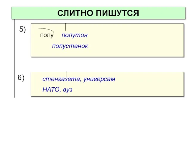 СЛИТНО ПИШУТСЯ стенгазета, универсам НАТО, вуз 5) полу полутон полустанок 6)