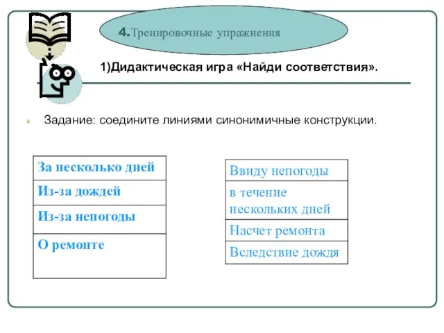 4.Тренировочные упражнения Задание: соедините линиями синонимичные конструкции. Дидактическая игра «Найди соответствия».