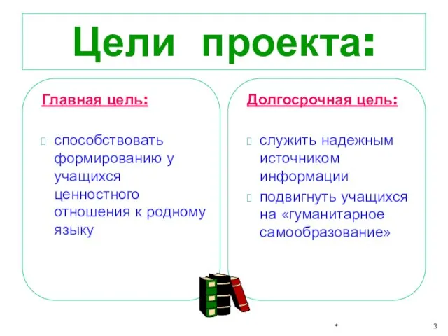 Главная цель: способствовать формированию у учащихся ценностного отношения к родному языку Долгосрочная