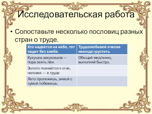 Исследовательская работа Сопоставьте несколько пословиц разных стран о труде.