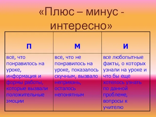 «Плюс – минус -интересно»