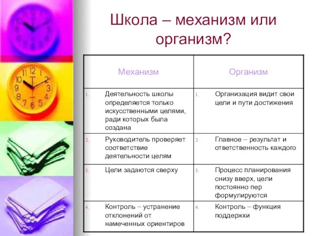 Школа – механизм или организм?