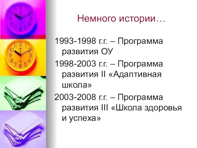 Немного истории… 1993-1998 г.г. – Программа развития ОУ 1998-2003 г.г. – Программа