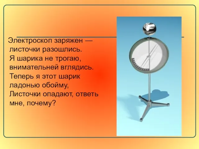 Электроскоп заряжен — листочки разошлись. Я шарика не трогаю, внимательней вглядись. Теперь