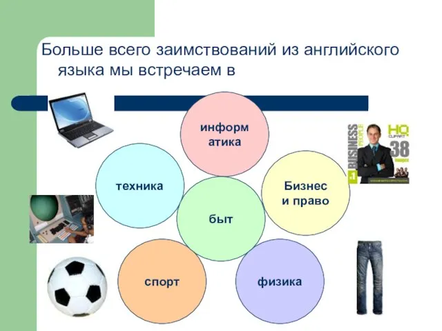 Больше всего заимствований из английского языка мы встречаем в техника спорт Бизнес