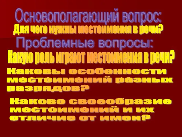 Основополагающий вопрос: Проблемные вопросы: Какую роль играют местоимения в речи? Каковы особенности