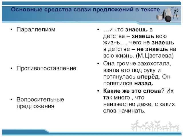 Основные средства связи предложений в тексте Параллелизм Противопоставление Вопросительные предложения …и что