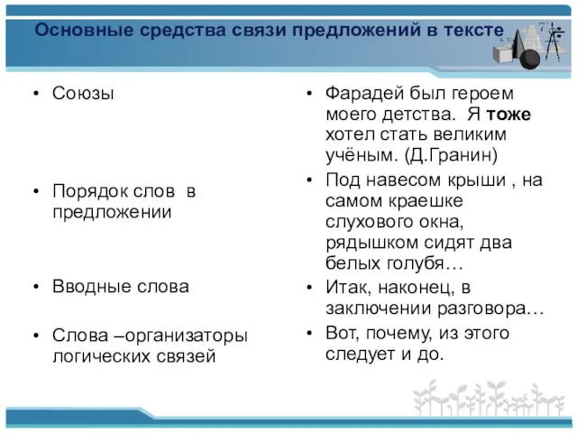 Основные средства связи предложений в тексте Союзы Порядок слов в предложении Вводные