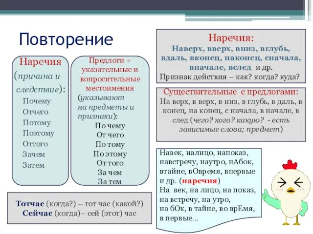 Наречия (причина и следствие): Почему Отчего Потому Поэтому Оттого Зачем Затем навек