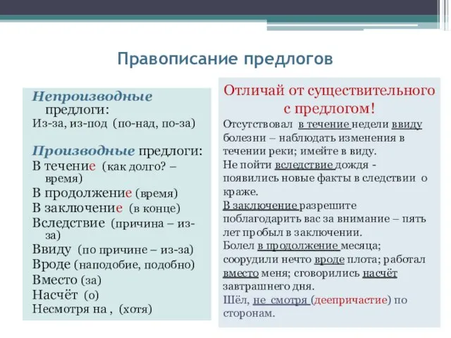 Правописание предлогов Непроизводные предлоги: Из-за, из-под (по-над, по-за) Производные предлоги: В течение