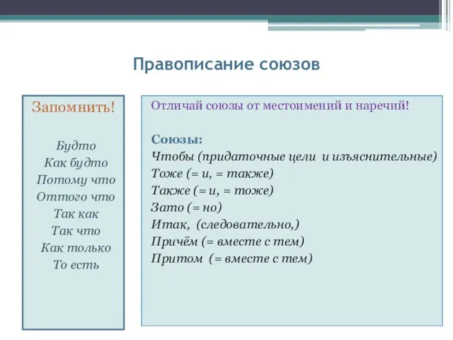 Правописание союзов Запомнить! Будто Как будто Потому что Оттого что Так как