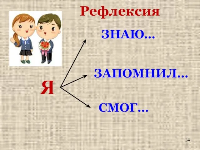 Я ЗНАЮ… ЗАПОМНИЛ… СМОГ… Рефлексия